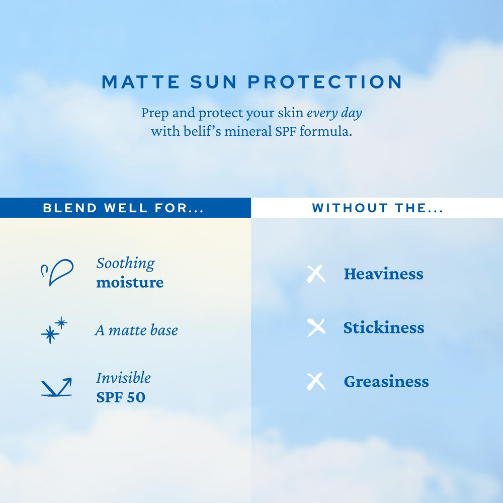 Belif Dew Guard – protection solaire minérale SPF50 au quotidien.