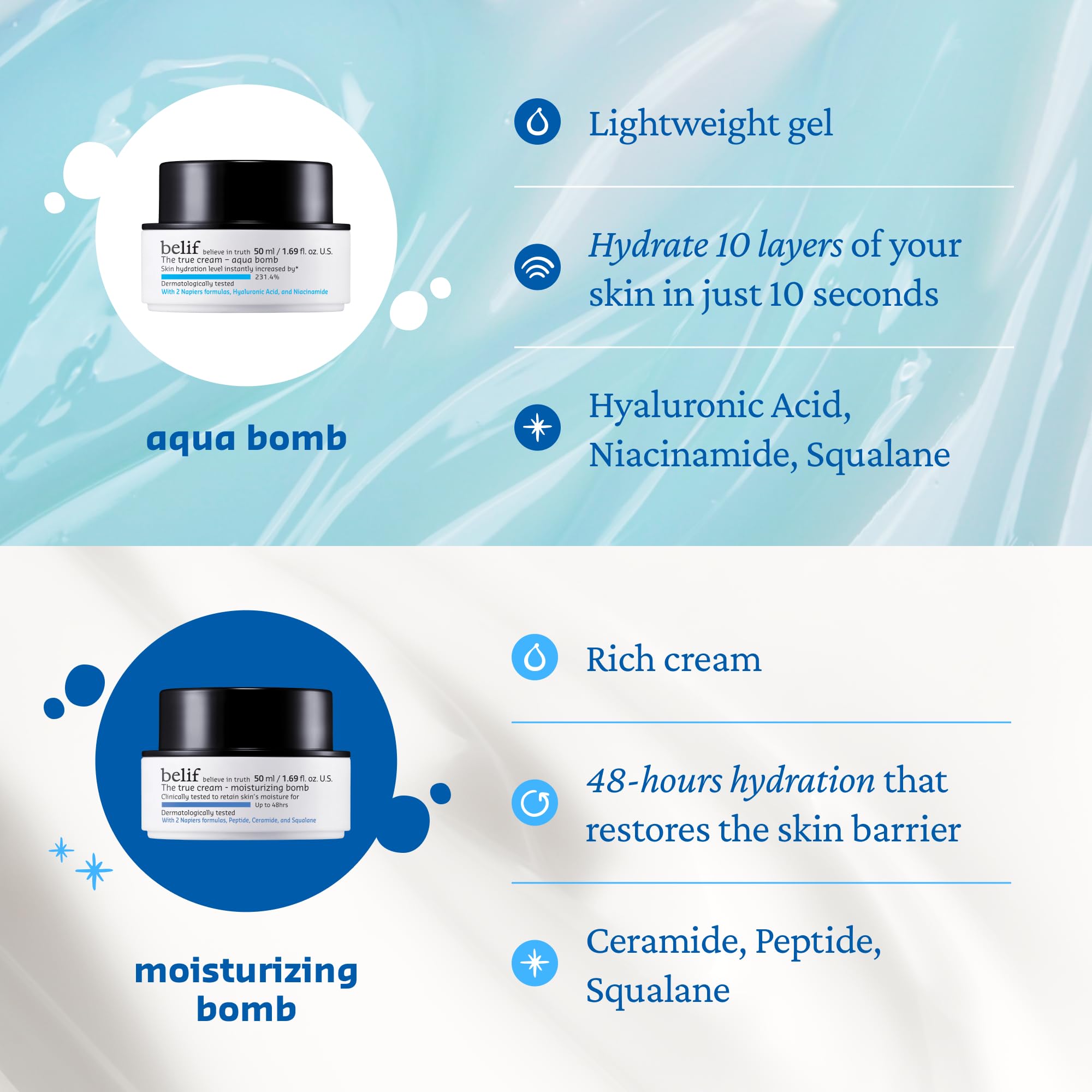 Mini Gel Contour des Yeux Rafraîchissant Belif pour un regard réveillé