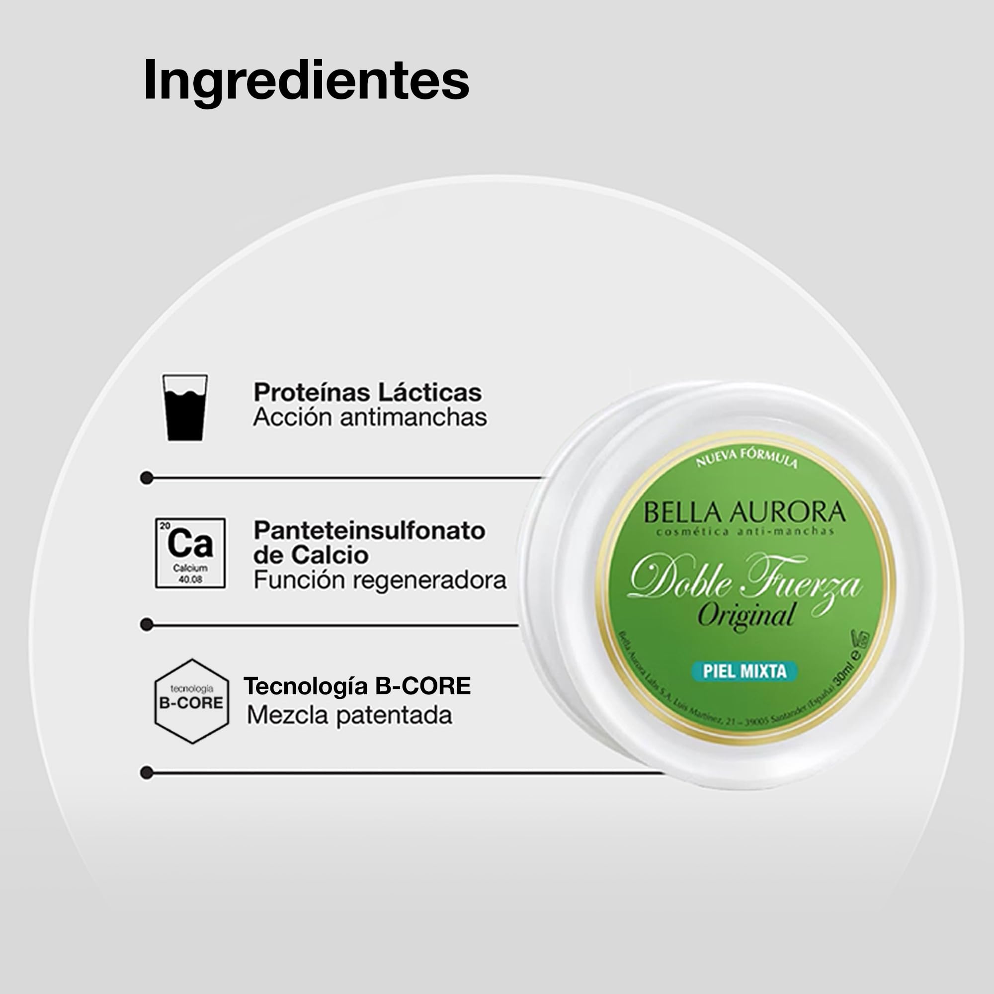 Ingrédients clés B-Core 221 et synergie Bella Aurora