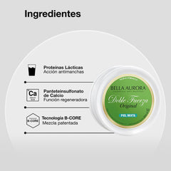 Ingrédients clés B-Core 221 et synergie Bella Aurora