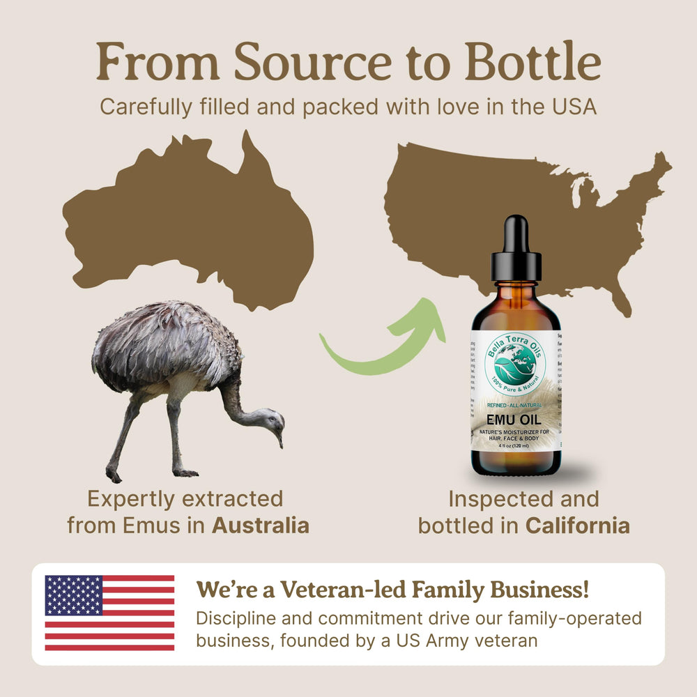 Utilisation quotidienne de Bella Terra Oils Huile Emu pour routine beauté simple.