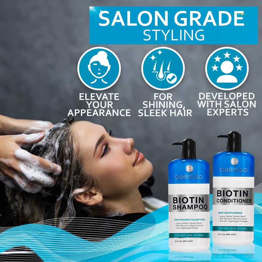 Bellisso Après-shampoing Biotine, formule sans sulfates et sans parabènes.