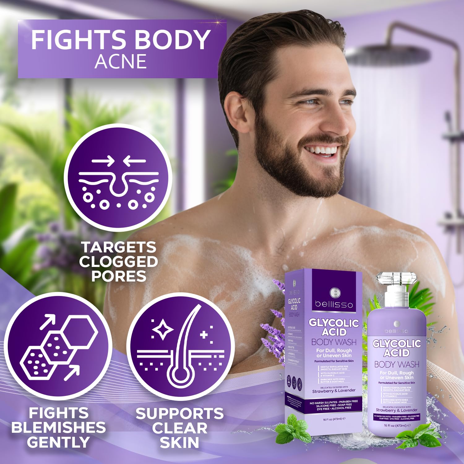 BELLISSO Glycolic Acid Body Wash – peau dégagée et rugosité atténuée après utilisation