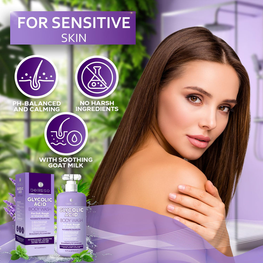 BELLISSO Glycolic Acid Body Wash – pompe pratique pour une application propre