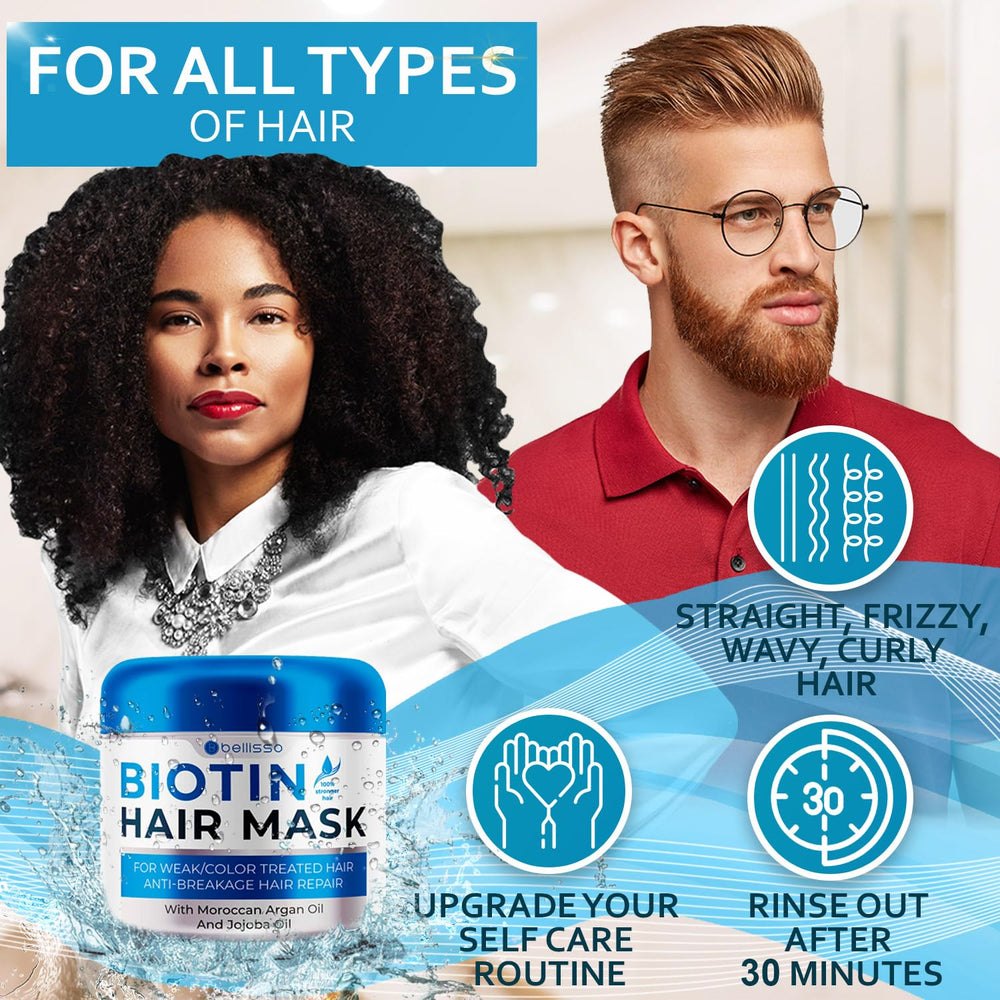 Bellisso Biotine : sans sulfates, soin capillaire doux.