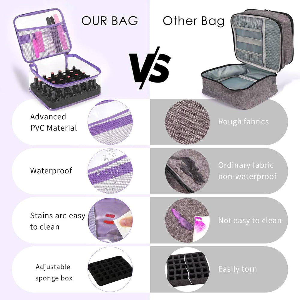 Beloving Organiseur Vernis Mousse Amovible – réorganisation facile des outils beauté.