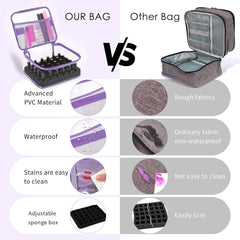 Beloving Organiseur Vernis Mousse Amovible – réorganisation facile des outils beauté.
