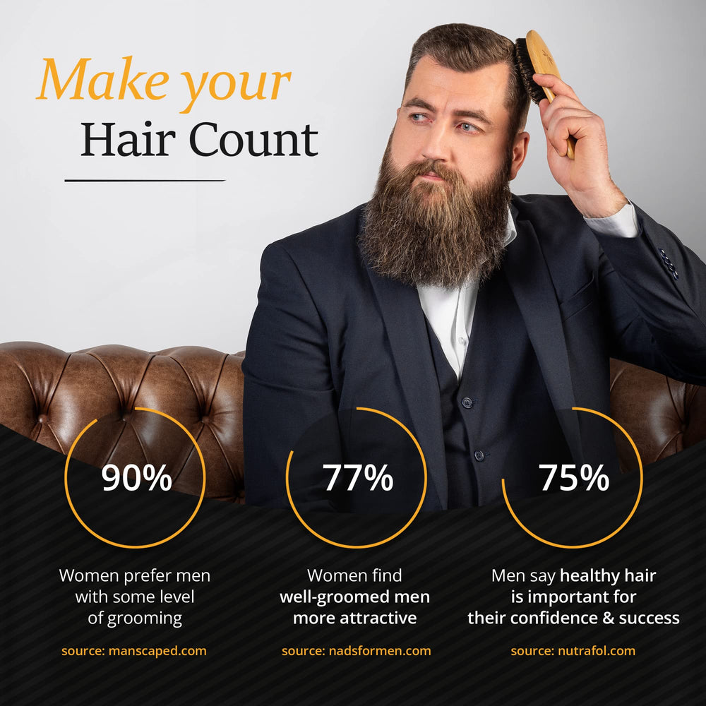 Ensemble Belula pour cheveux et cuir chevelu, expérience de brushing premium.