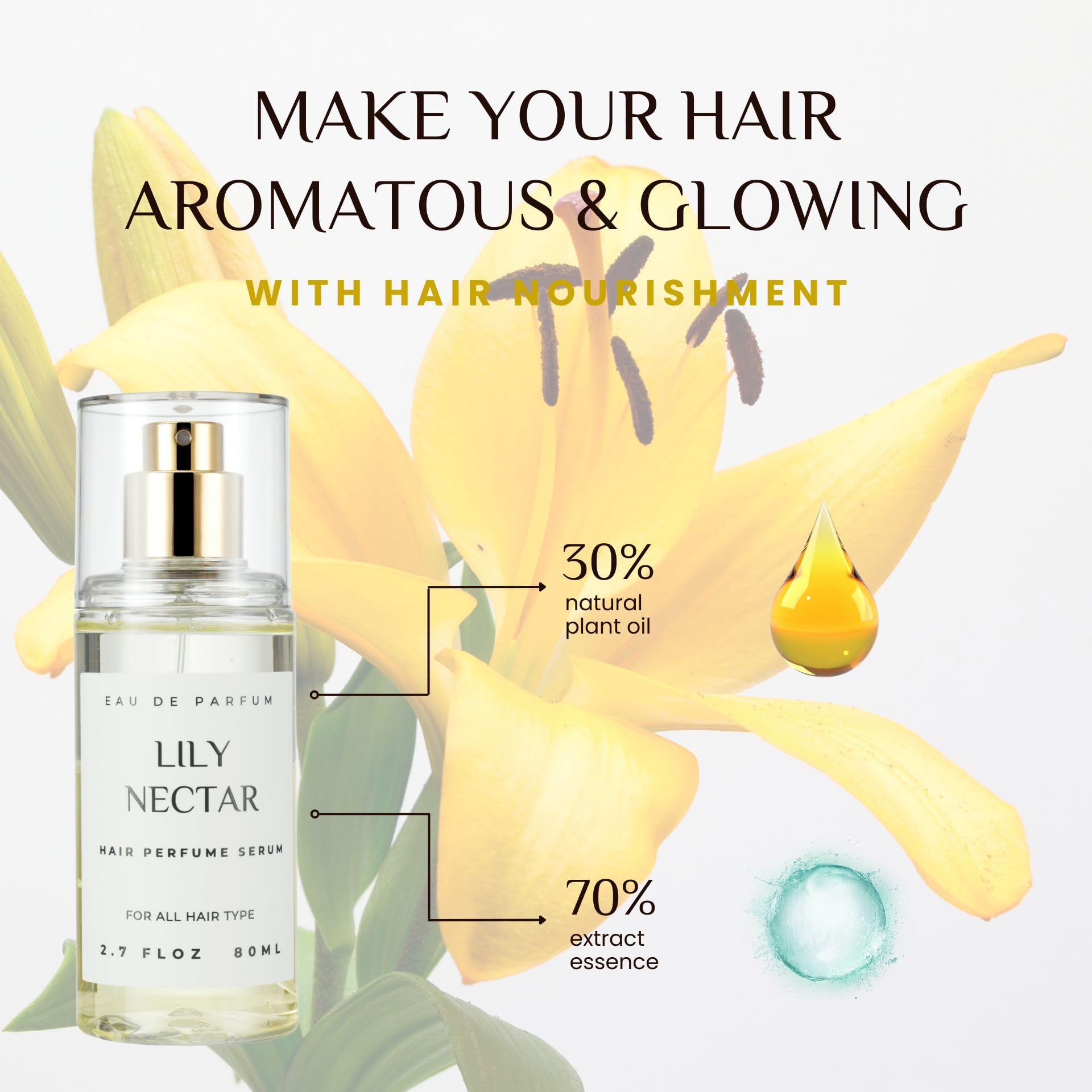 benatu hair perfume élastine kératine, fortifie et réconforte les cheveux.