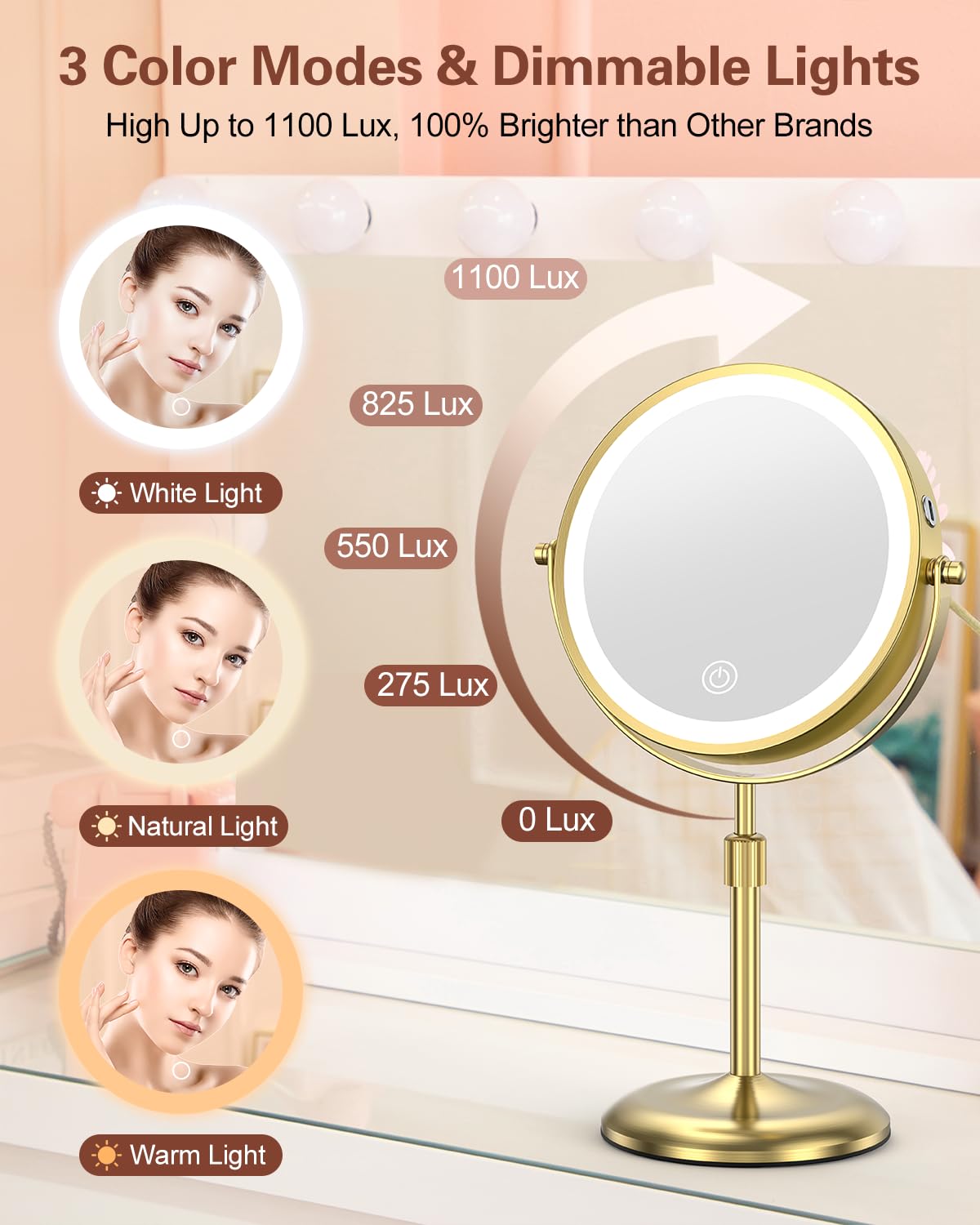Miroir Benbilry rotation 360° pour vue complète du visage