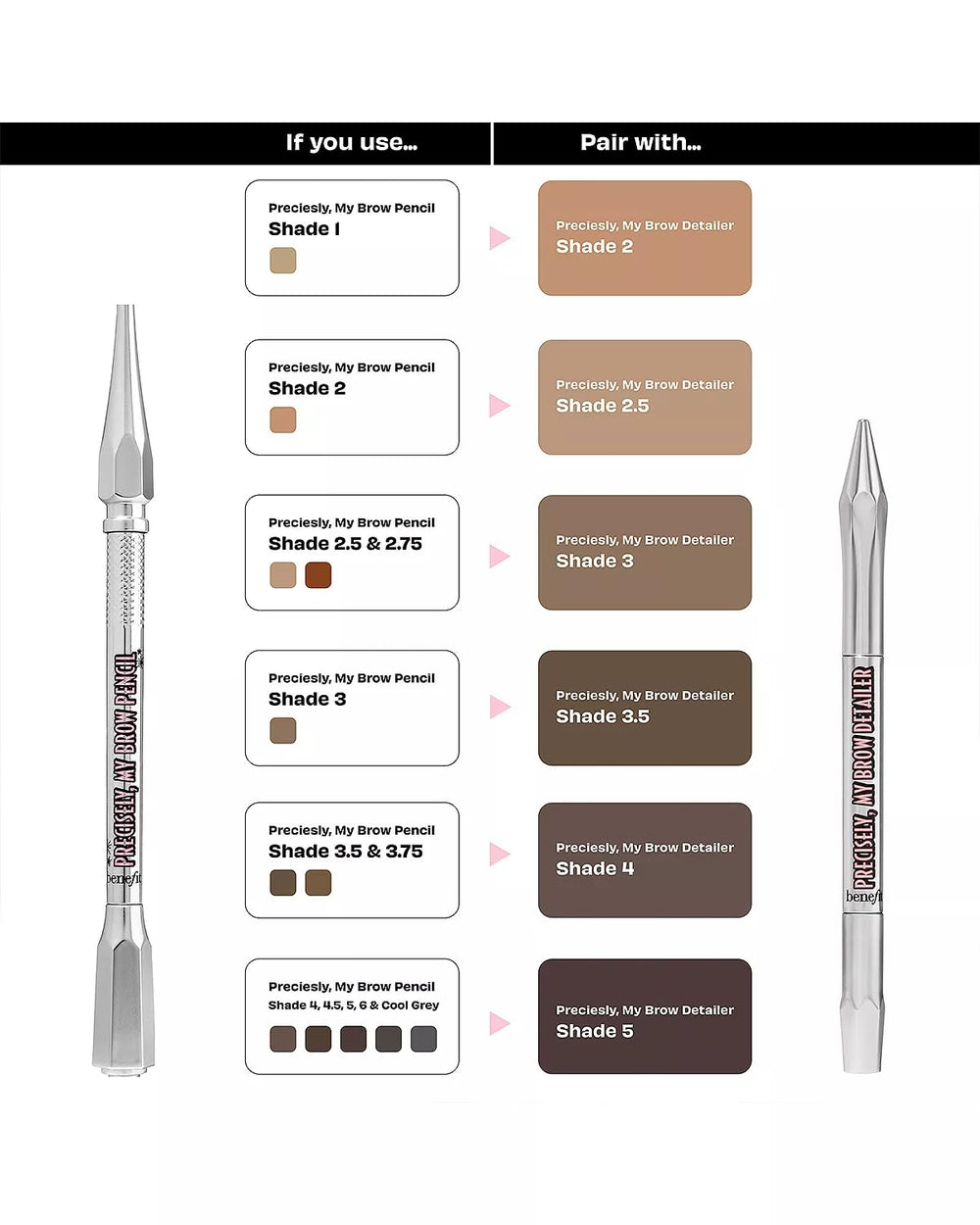 Benefit crayon sourcils application confort et estompage facile