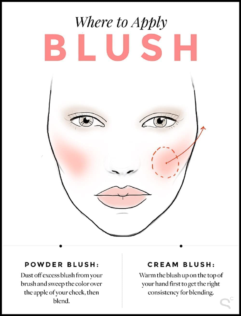 Benefit WANDERful World Blush Shellie — application douce et contrôlable pour un blush sur les joues.