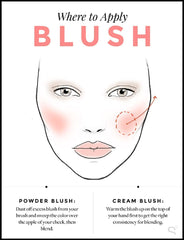 Benefit WANDERful World Blush Shellie — application douce et contrôlable pour un blush sur les joues.