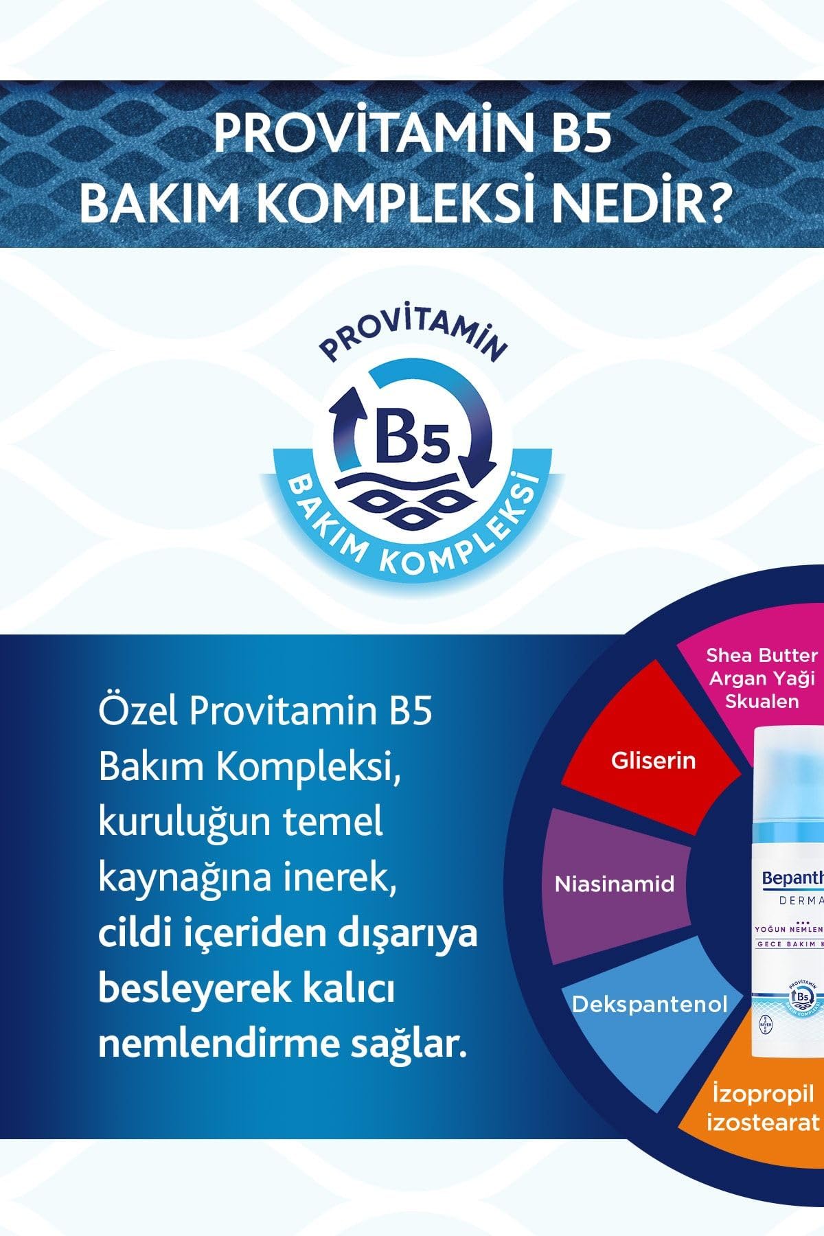 Formule Bepanthol Derma Nuit avec niacinamide et provitamine B5 renforçant la barrière.