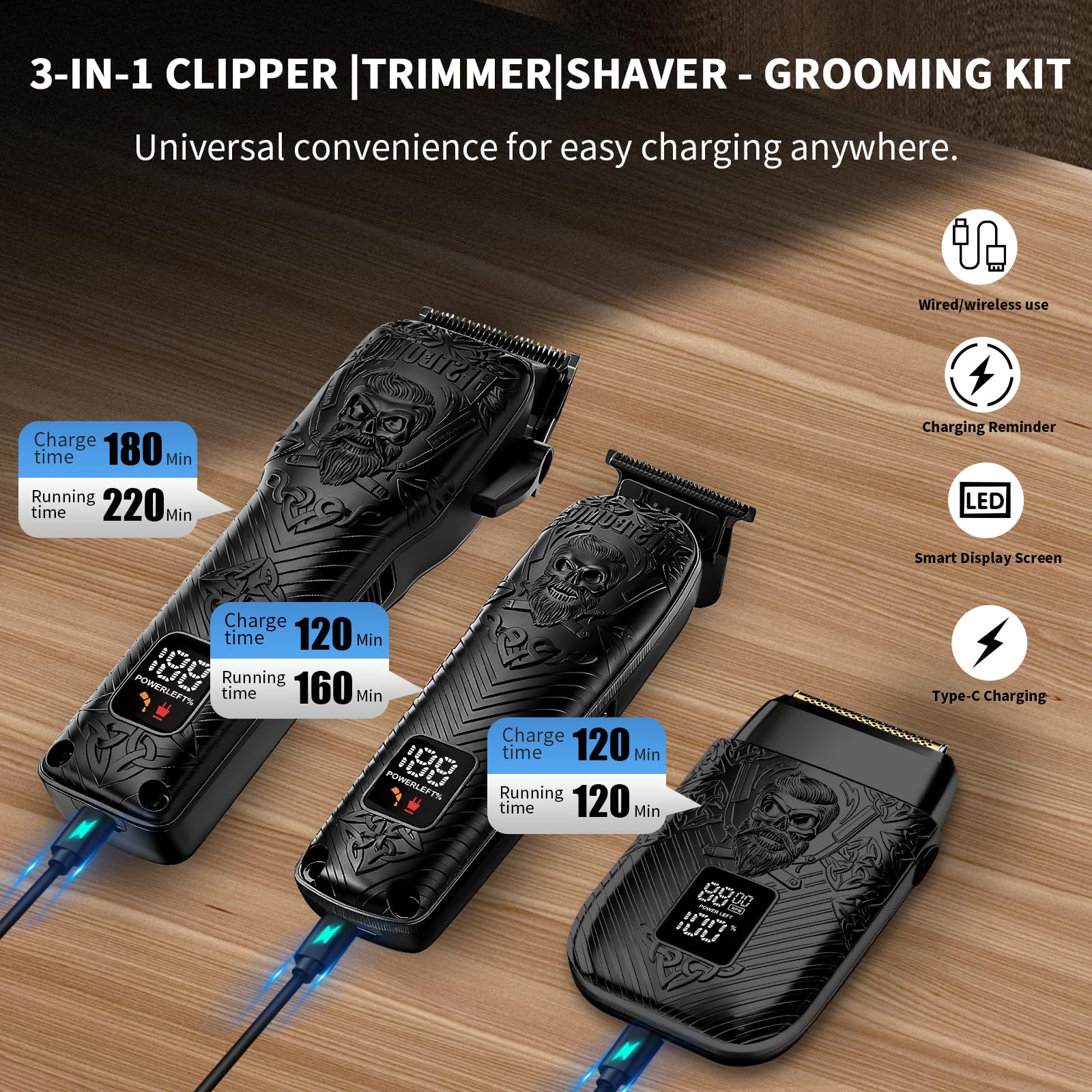 BESTBOMG accessoires complets pour grooming à domicile.