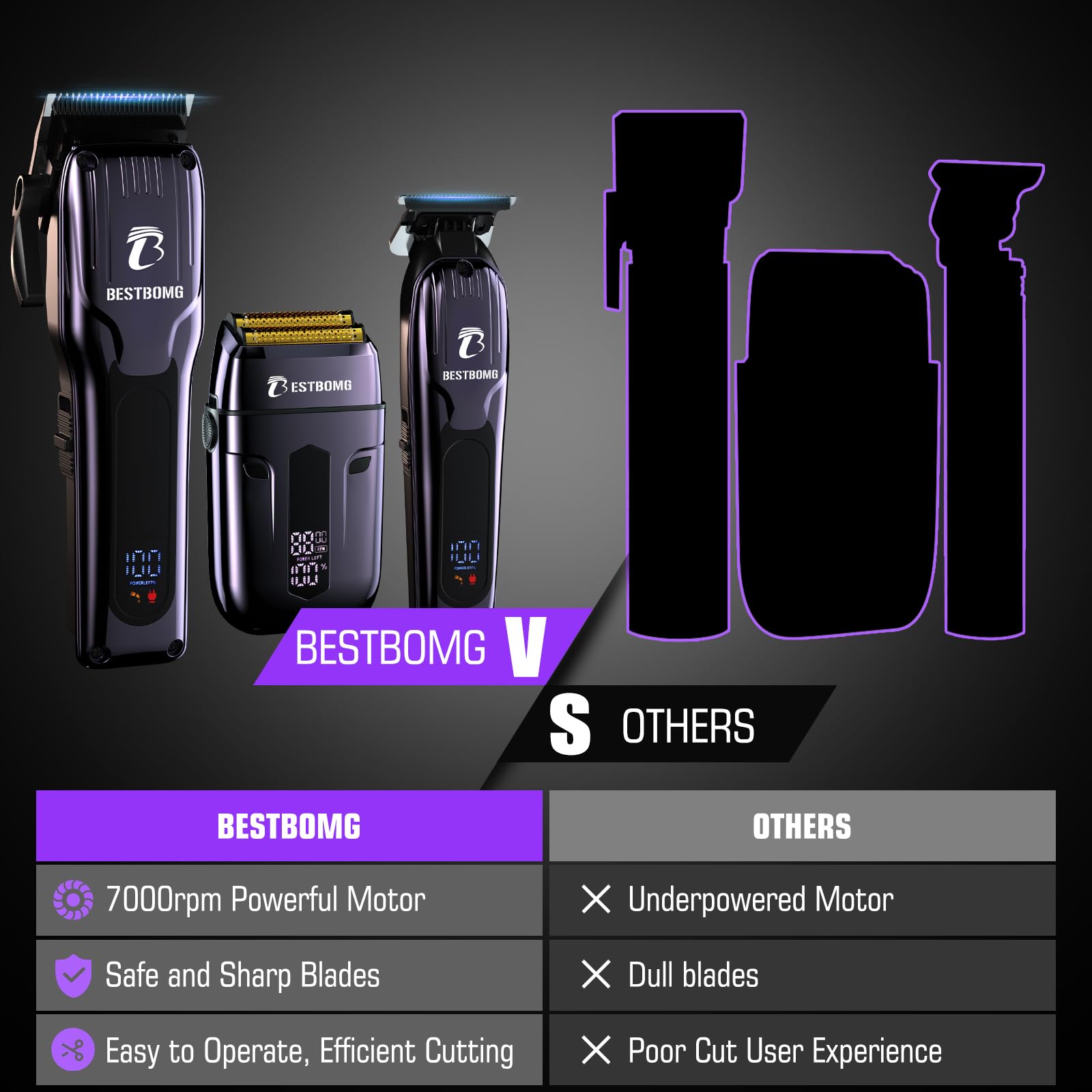 Recharge Type-C rapide pour le kit BESTBOMG BS-808C
