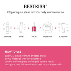 Bestkiss sérum, hydratation profonde pour peau repulpée et confortable