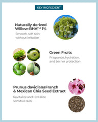 BE THE SKIN BHA+ Pore Zero, complexe fruits verts apaise la peau.