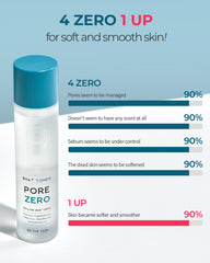 BE THE SKIN BHA+ Focus sur les pores, texture affinée.