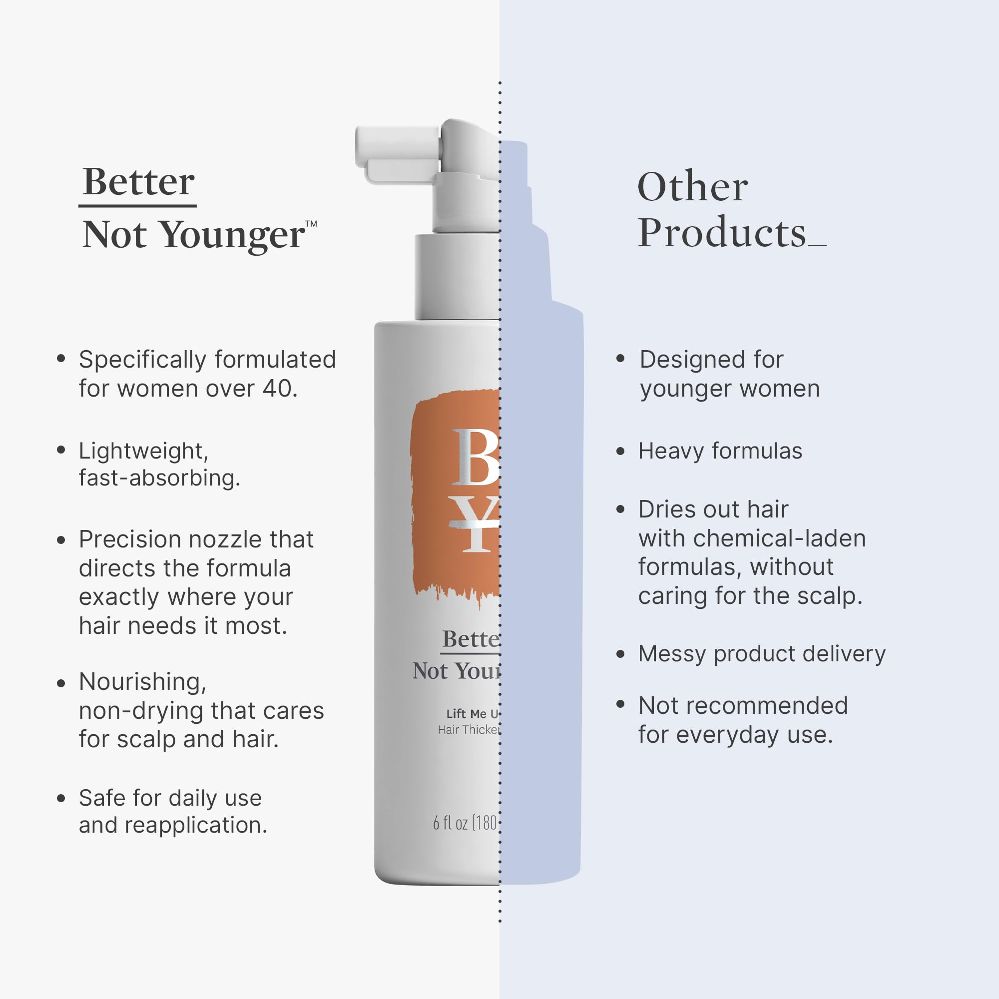 Better Not Younger Application Quotidienne Volume Cheveux Fin pour densité