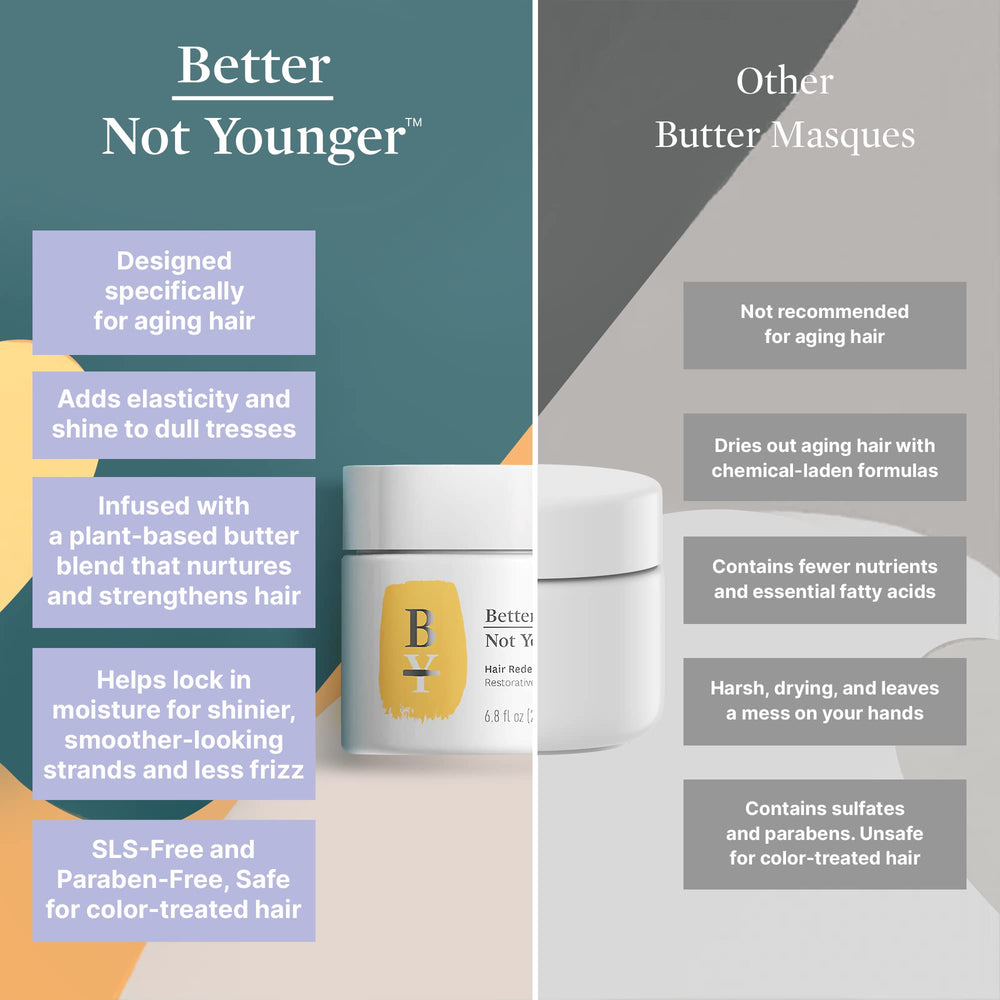 Application du masque Better Not Younger – rituel de soin quotidien