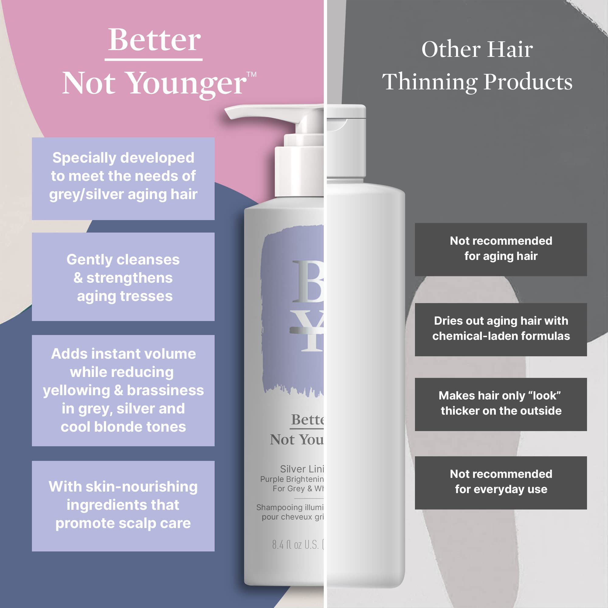 Better Not Younger Shampoing Ligne d’Argent Violet — avant/après suggéré pour neutraliser les reflets.