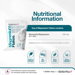 BetterYou bain-pieds-magnésium — soin apaisant pour pieds fatigués.