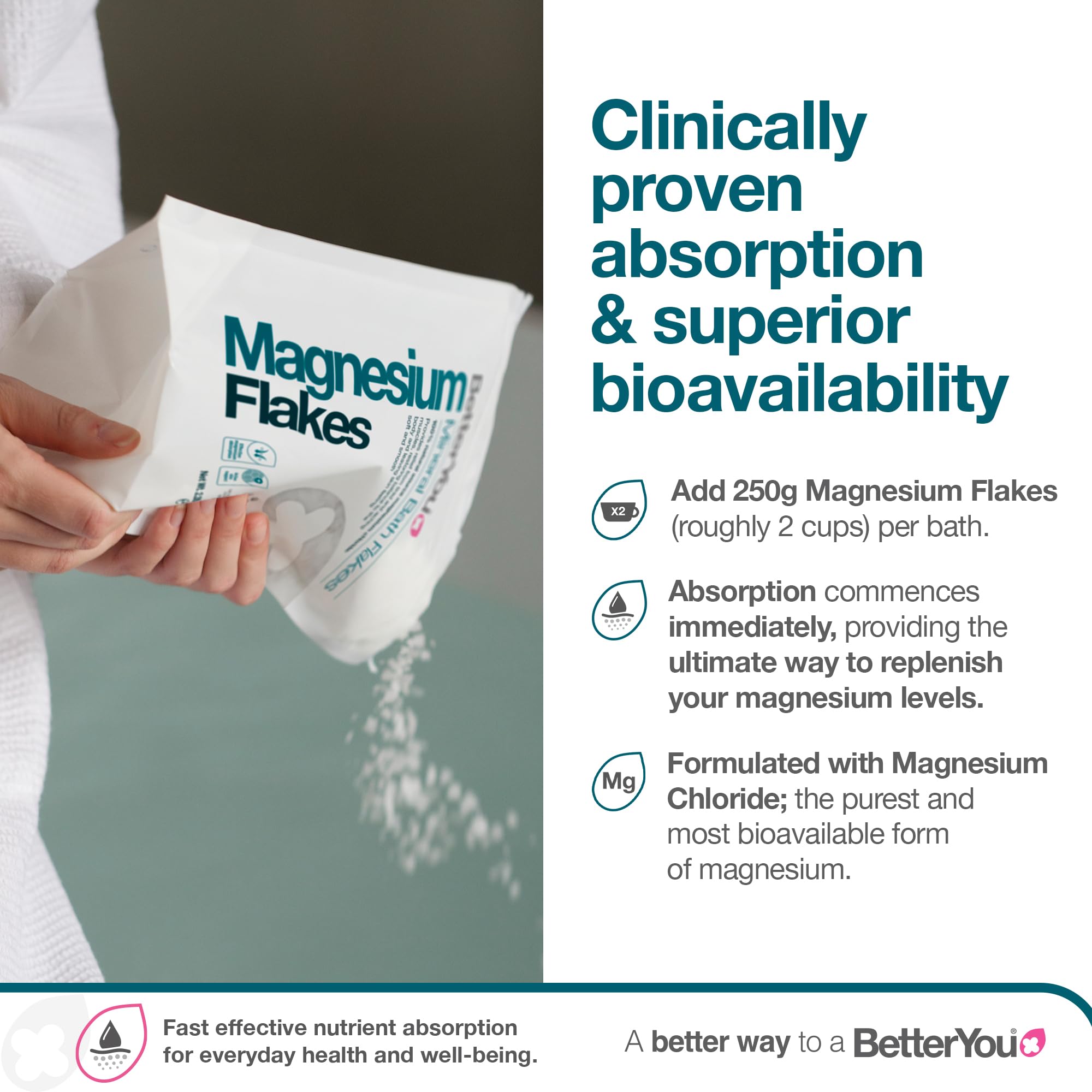 BetterYou emballage-recyclable-magnésium — emballage respectueux de l'environnement.