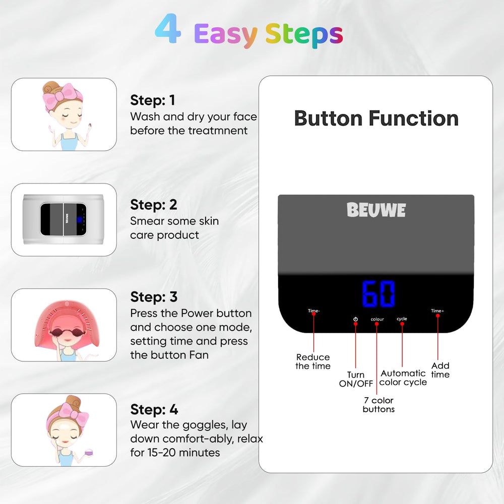 Beuwe masque LED soin à domicile, pratique et efficace