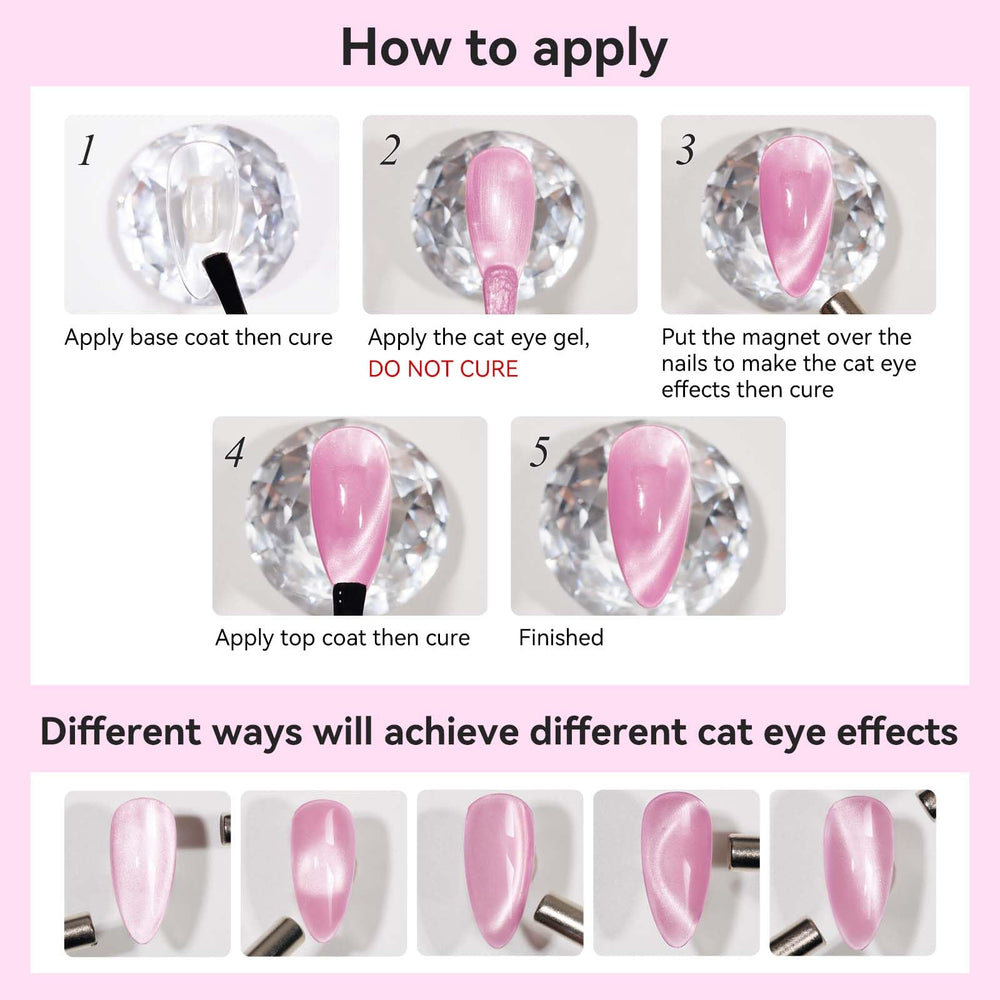 Bevimee emballage pratique de 12 ml, parfait pour une utilisation à la maison.