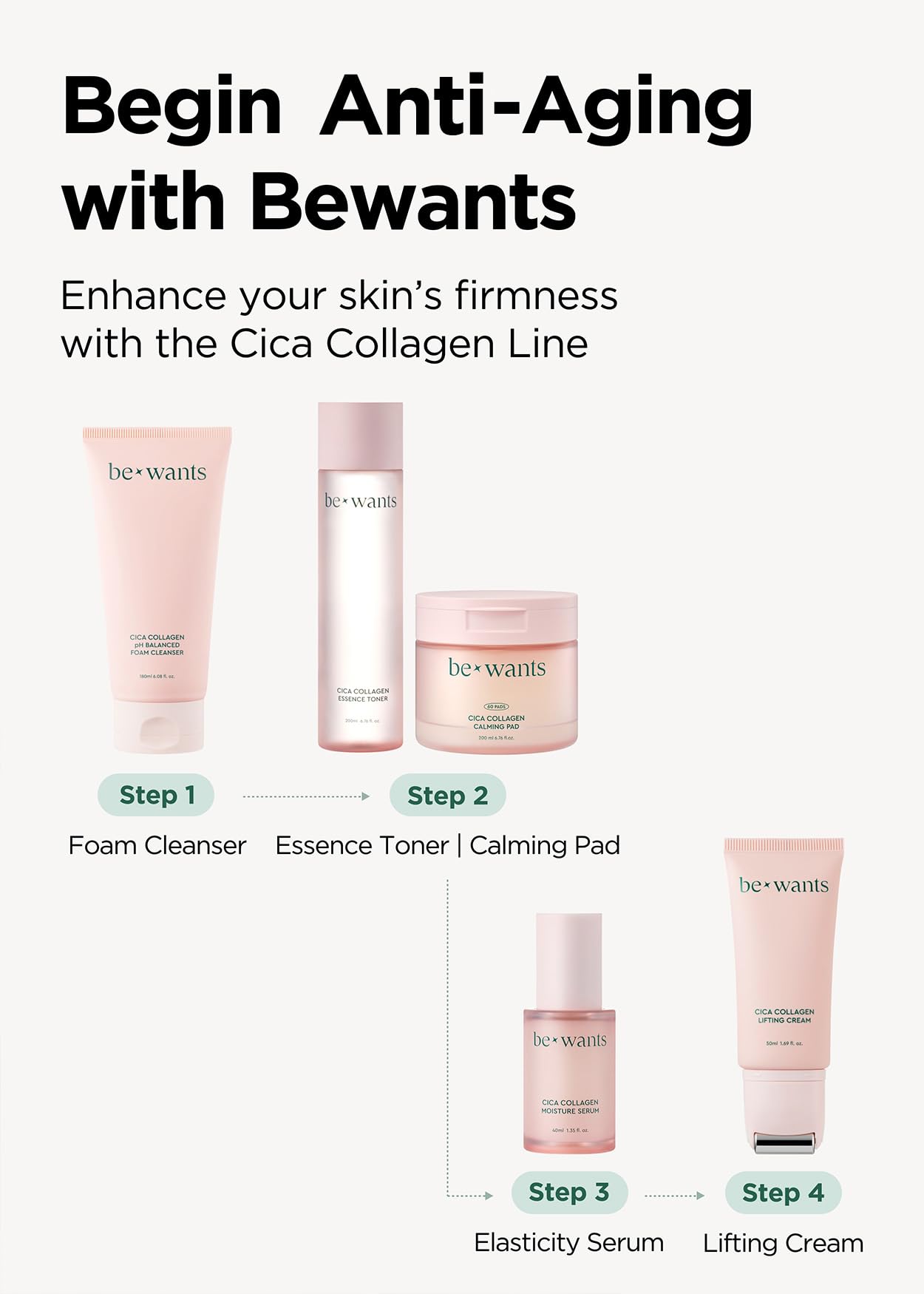 bewants cou hydratation triple acide hyaluronique peau plus souple et nourrie