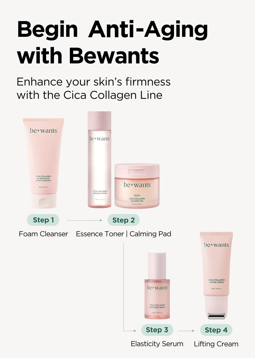 bewants cou hydratation triple acide hyaluronique peau plus souple et nourrie