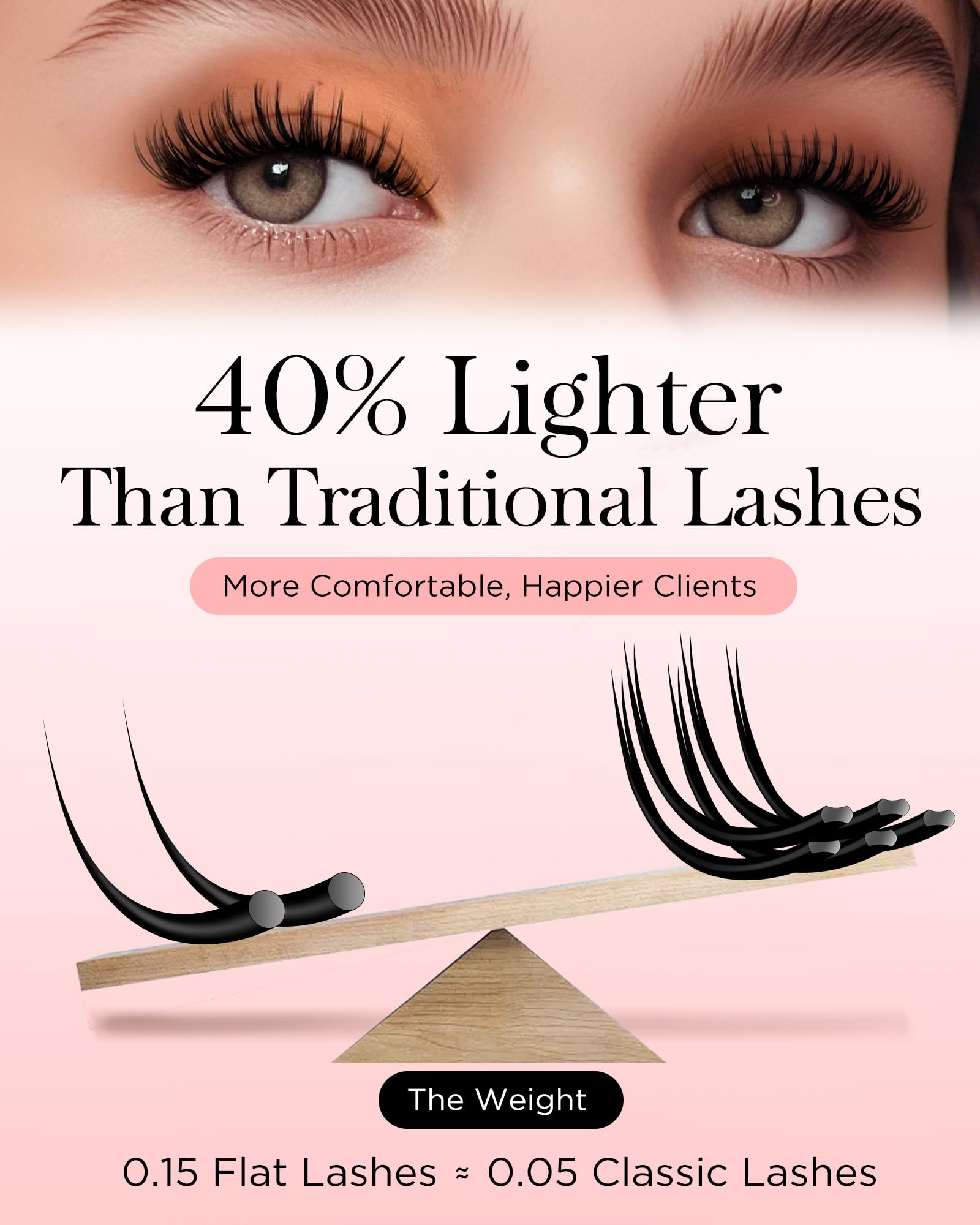 Longueurs 7-15mm pour BEYELIAN ellipse flat, variations de look