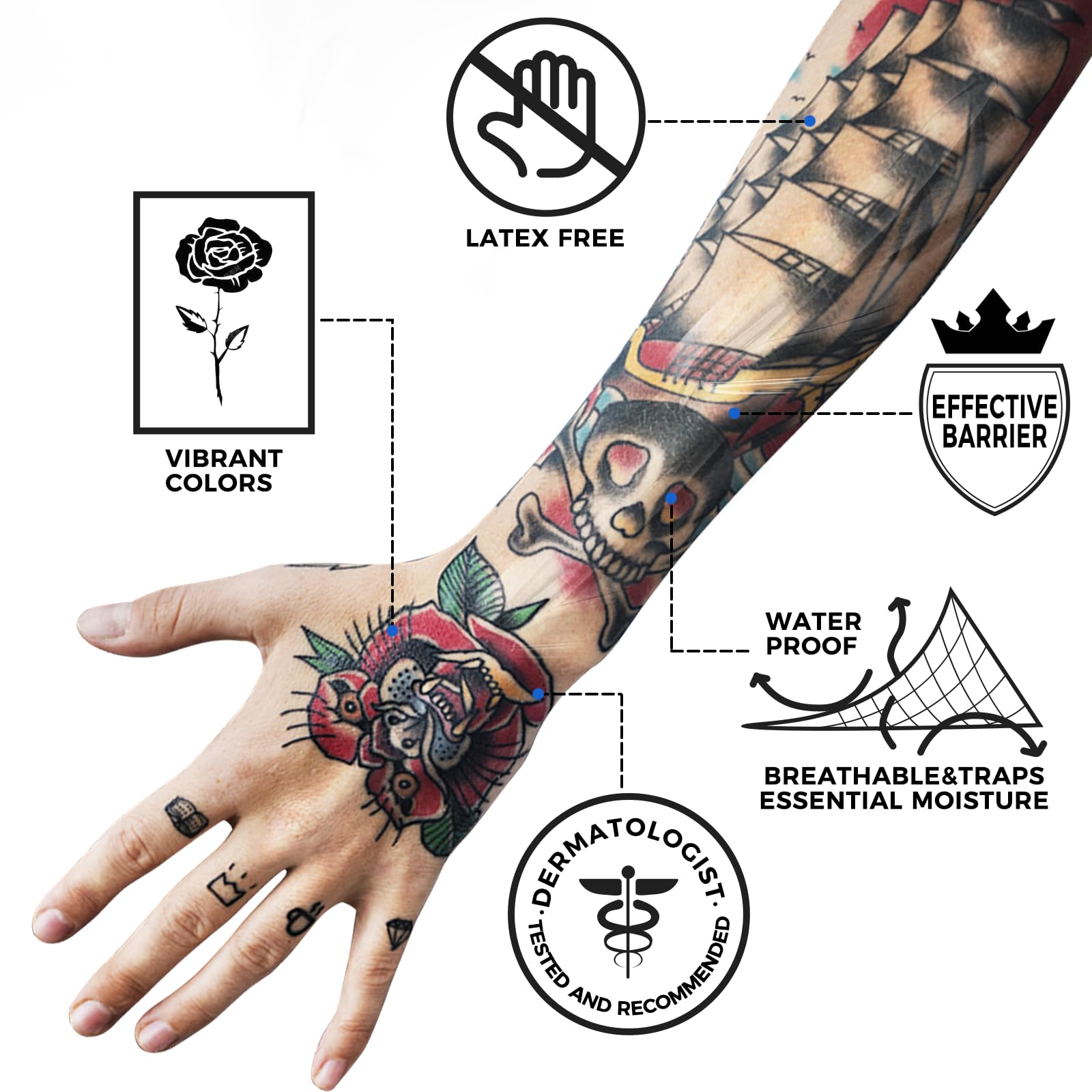 BFONS adhésif tatouage sans latex, sécurité pour peaux sensibles.