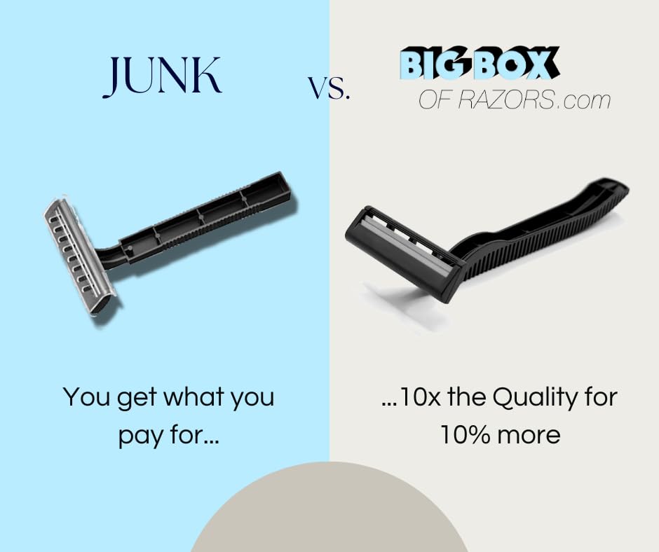 Big Box of Razors – emballage simple en polybags avec 10 rasoirs pour distribution pratique.