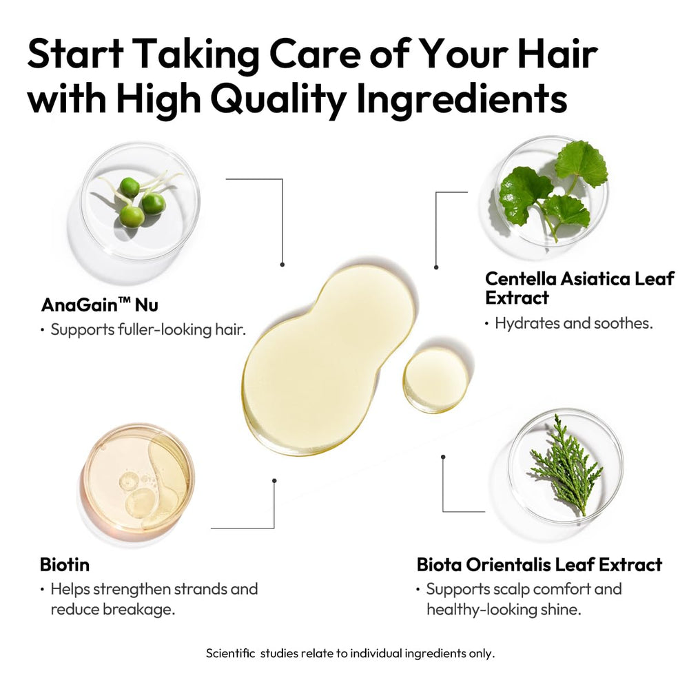 BIGVITA Scalp Serum ingrédients: anaGain, biotine et centella pour nourrir le cuir chevelu.