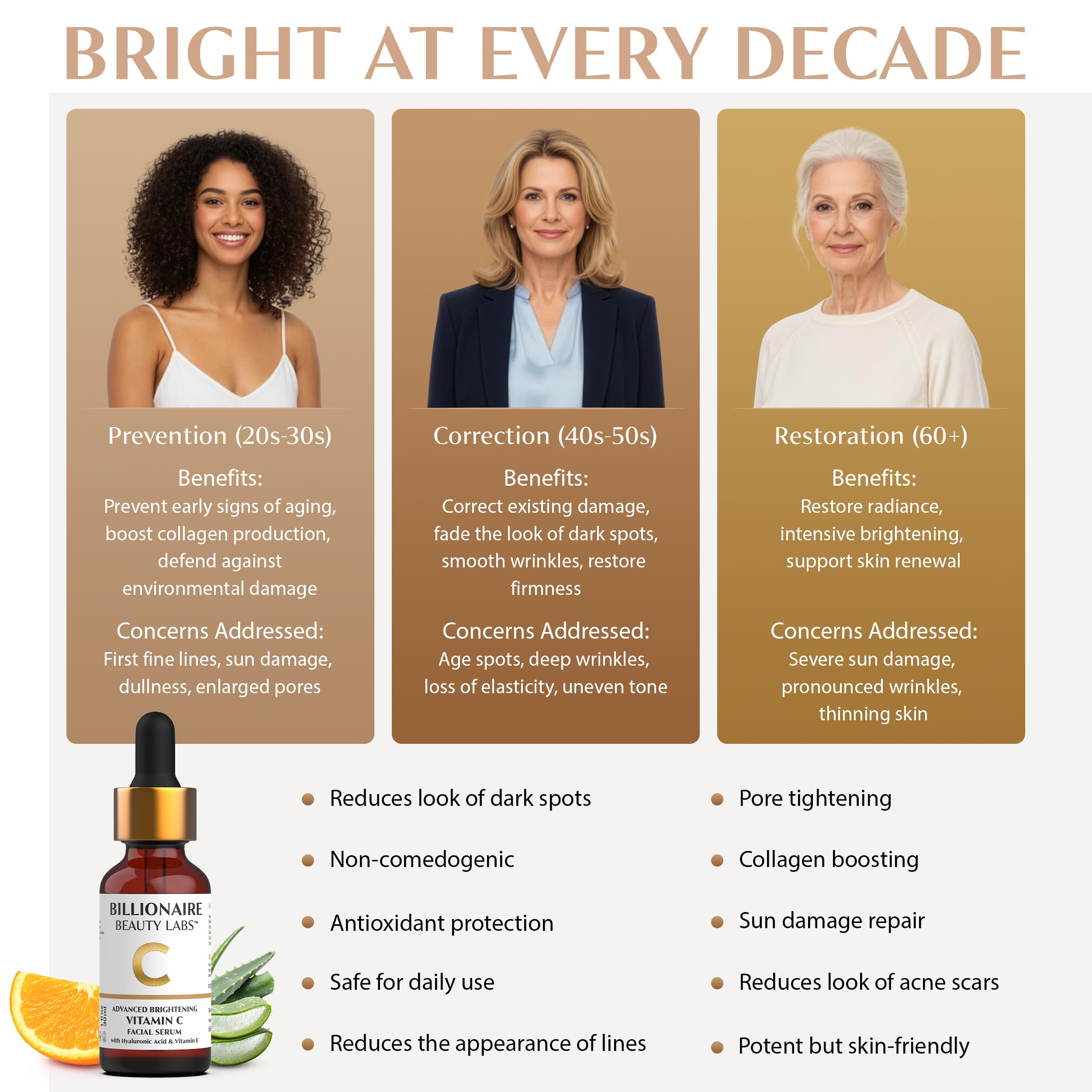 Associations aloe vera et jojoba dans le soin visagé Billionaire Beauty Labs.
