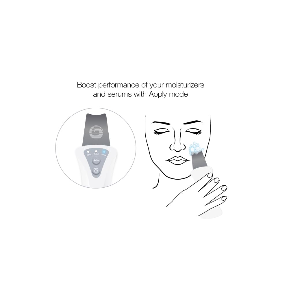 Rechargeable Bio-Therapeutic bt-Micro Fusion, sans fil et prêt à l’emploi