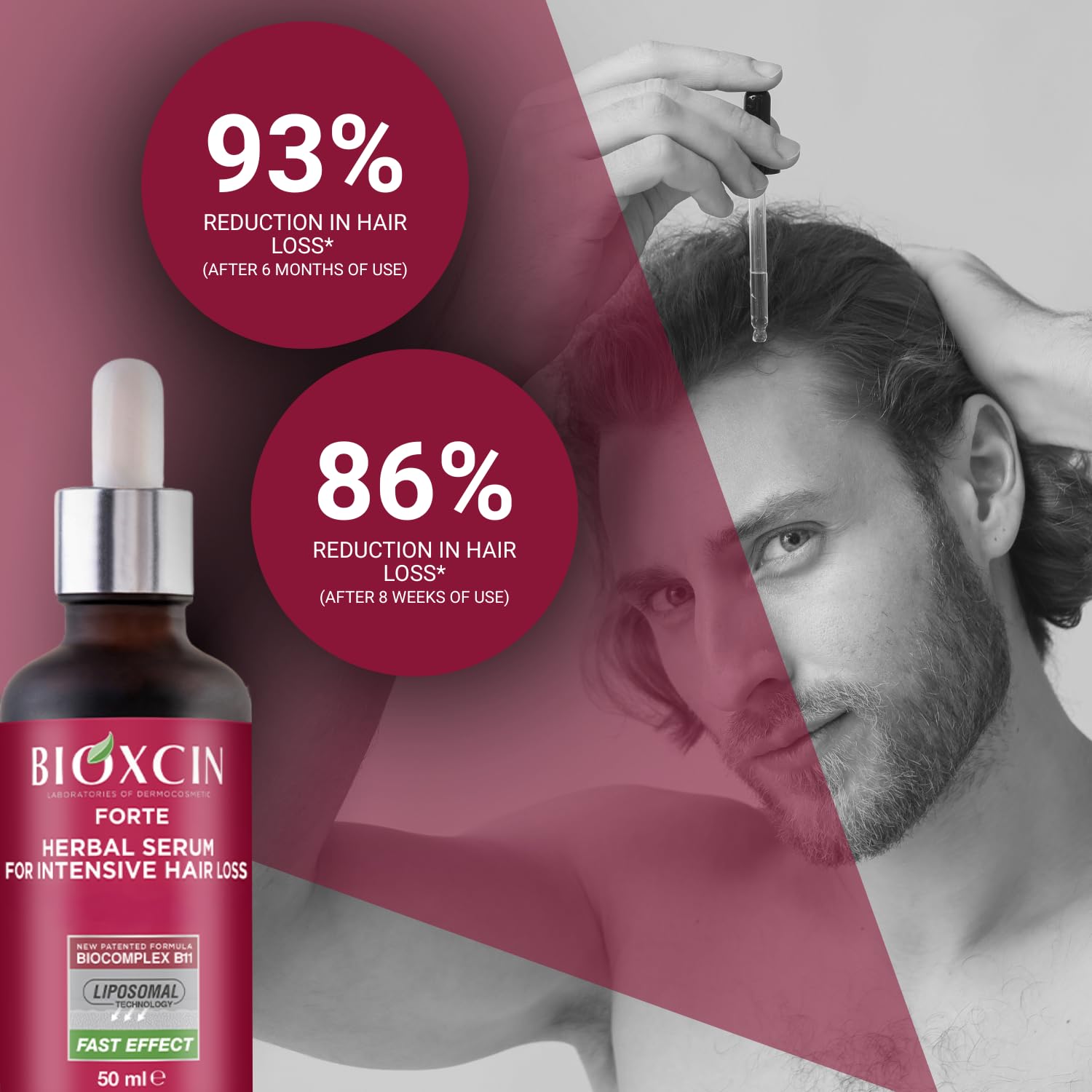 BIOXCIN application quotidienne: routine simple pour cheveux épaissis.