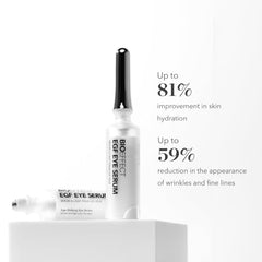 Application roulante BIOEFFECT EGF pour apaiser les poches et les cernes.