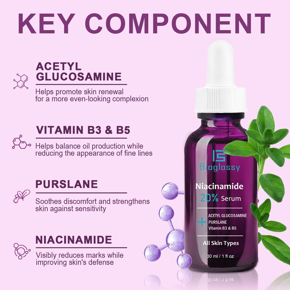 Flacon Bioglossy sérum Niacinamide 20% prêt à l’emploi.