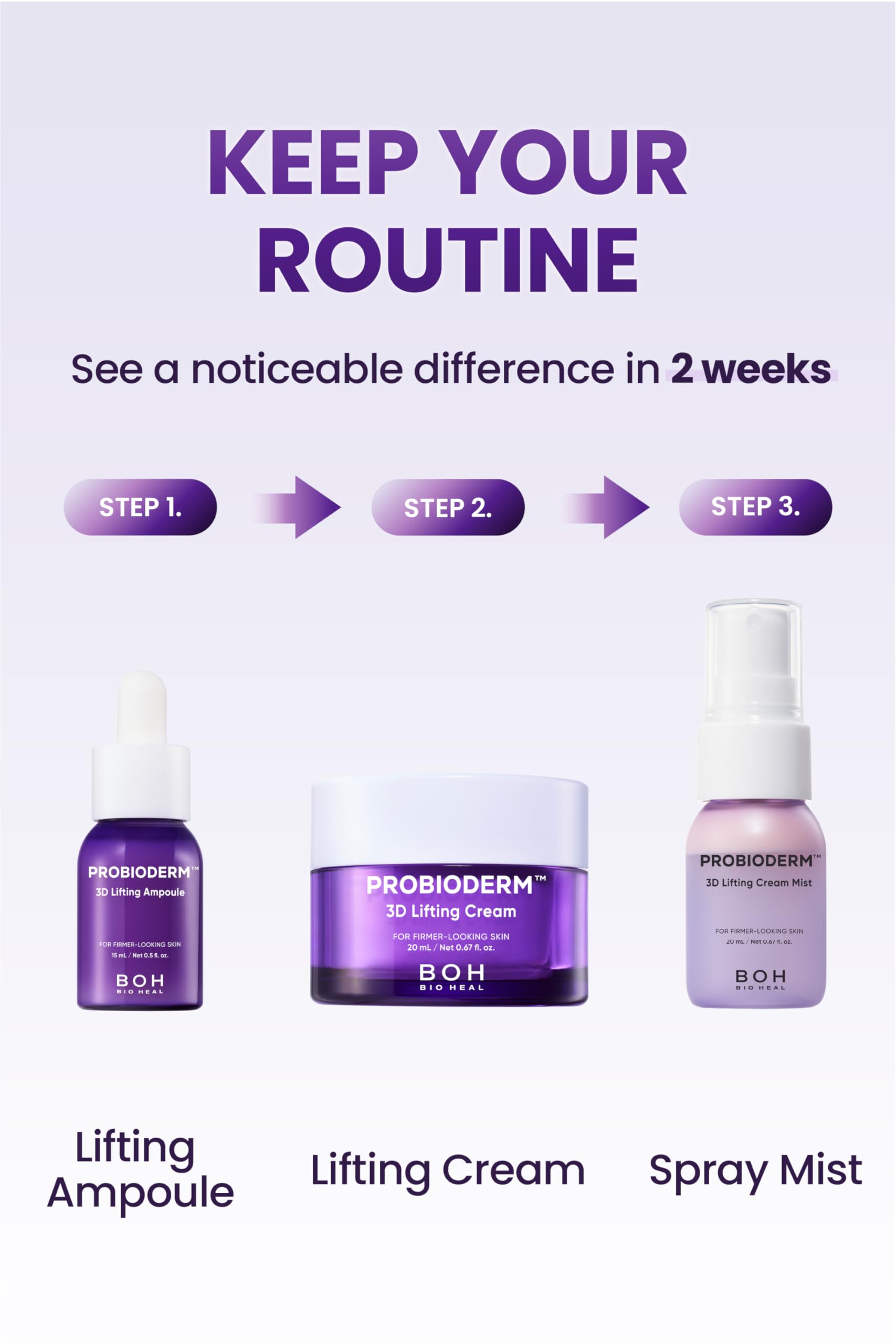 Pack voyage BIOHEAL BOH Probioderm 3D Lifting prêt à emporter