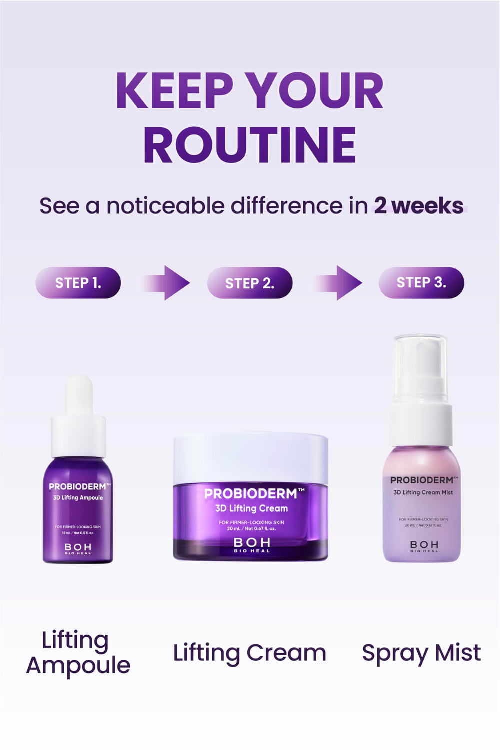 Pack voyage BIOHEAL BOH Probioderm 3D Lifting prêt à emporter