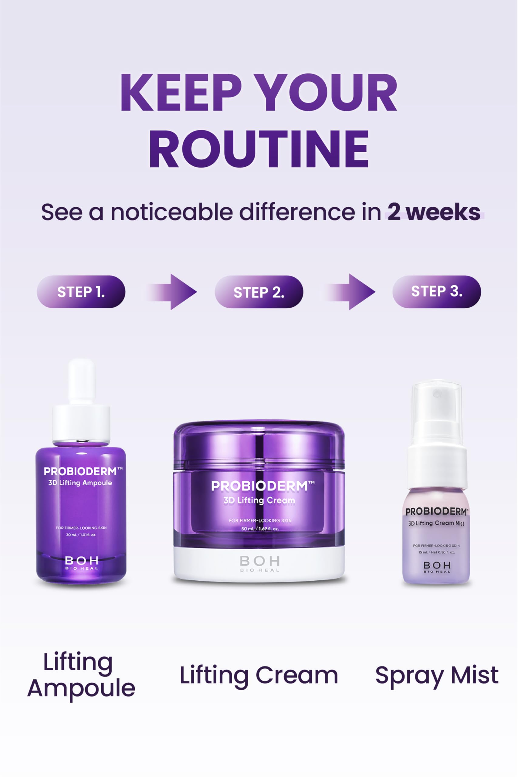 Cadeau BIOHEAL BOH Probioderm 3D lifting: idée cadeau parfaite pour femmes