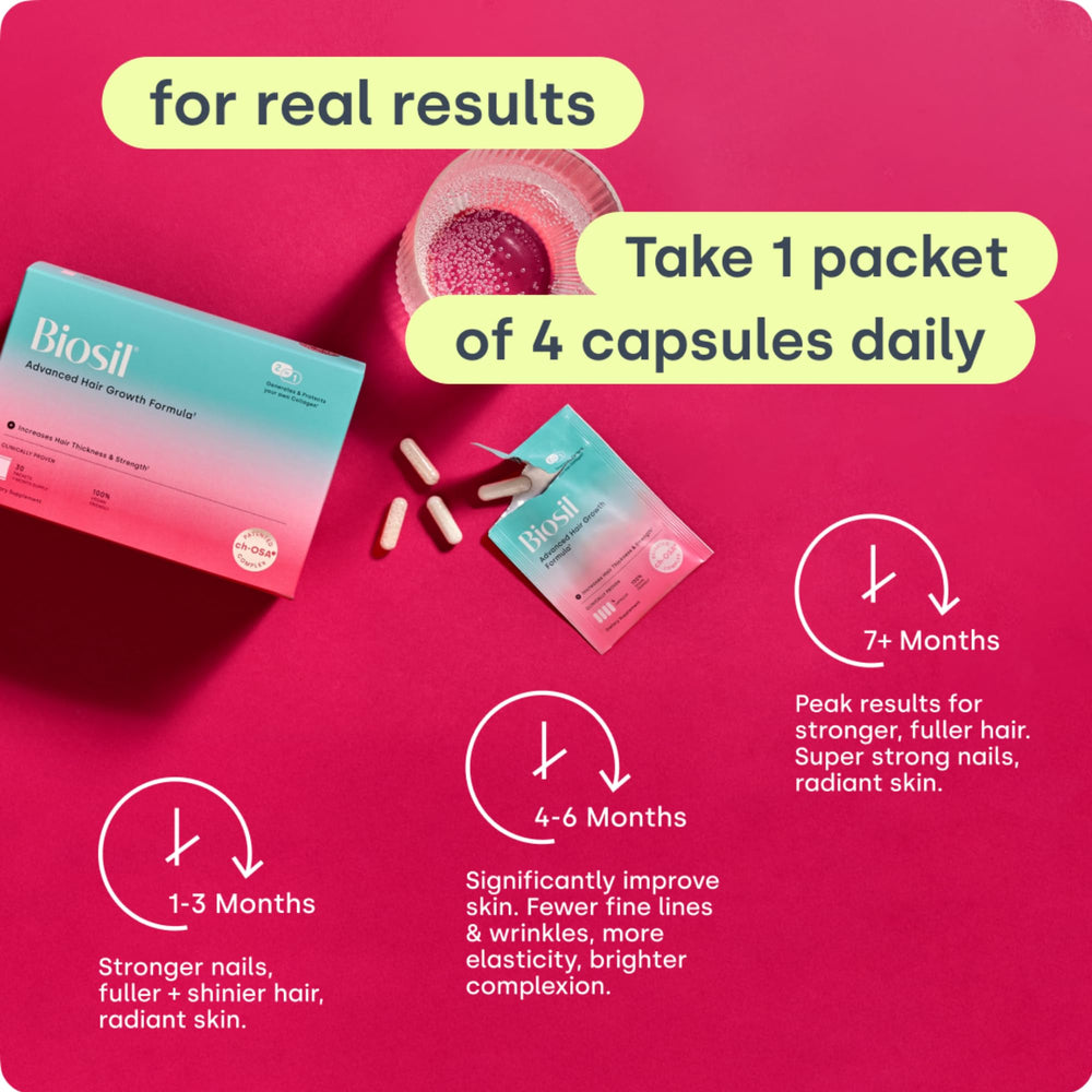 Biosil: Ch-OSA breveté pour soutenir la production naturelle des composants capillaires.
