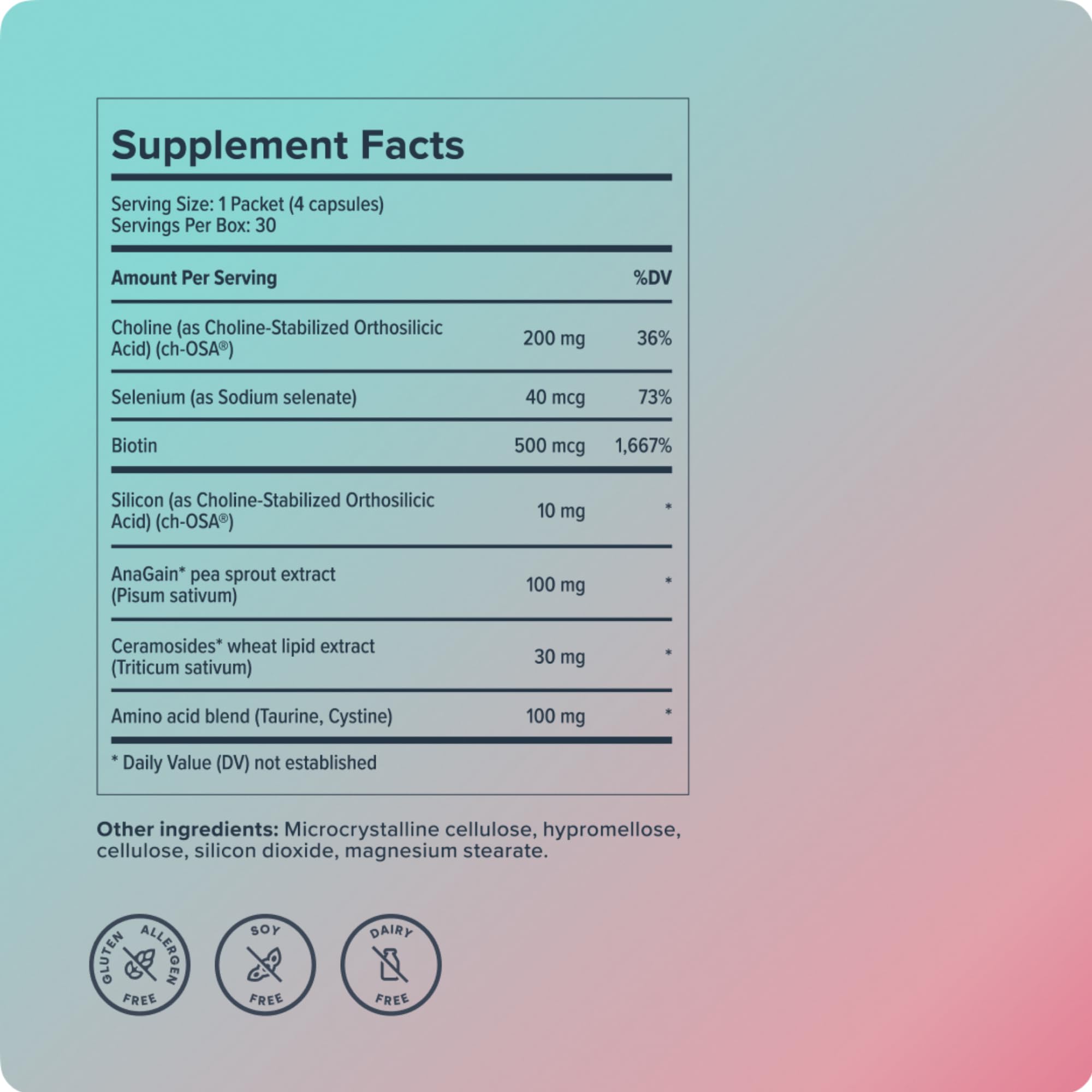 Biosil: Résultats potentiels issus d’essais cliniques menés sur la formule.