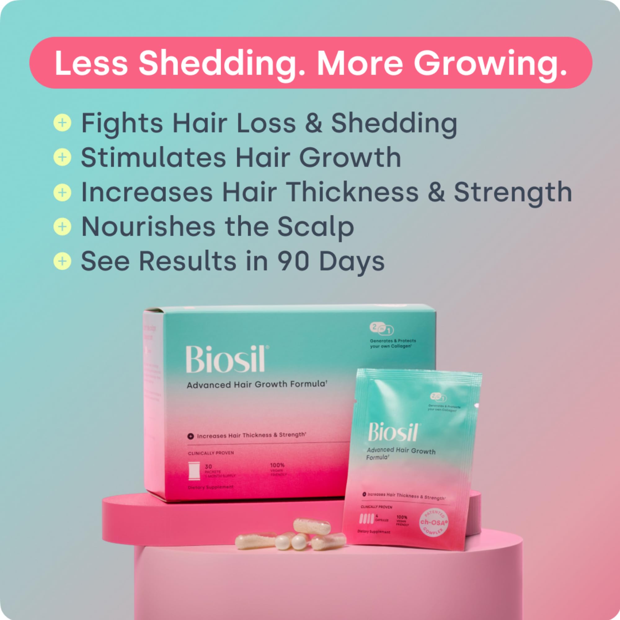 Biosil: Pochettes de 4 capsules quotidiennes, prise pratique pour soutenir la croissance naturelle.