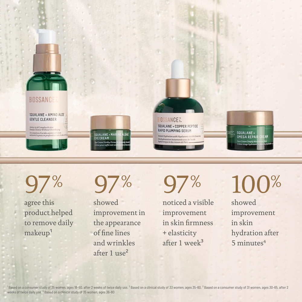 BIOSSANCE creme-yeux-algue-marine apaise le regard et favorise une hydratation durable.