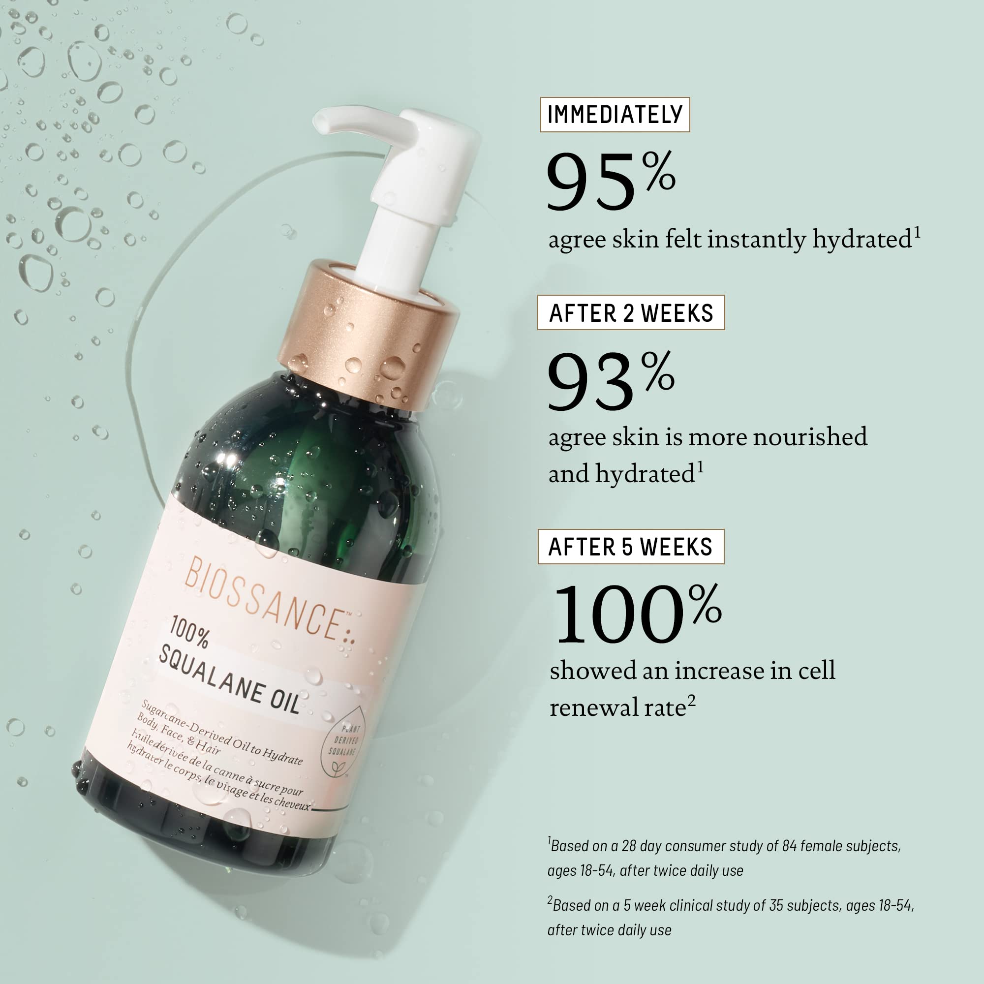 BIOSSANCE soin visage-corps-cheveux – nourrissant sans effort.