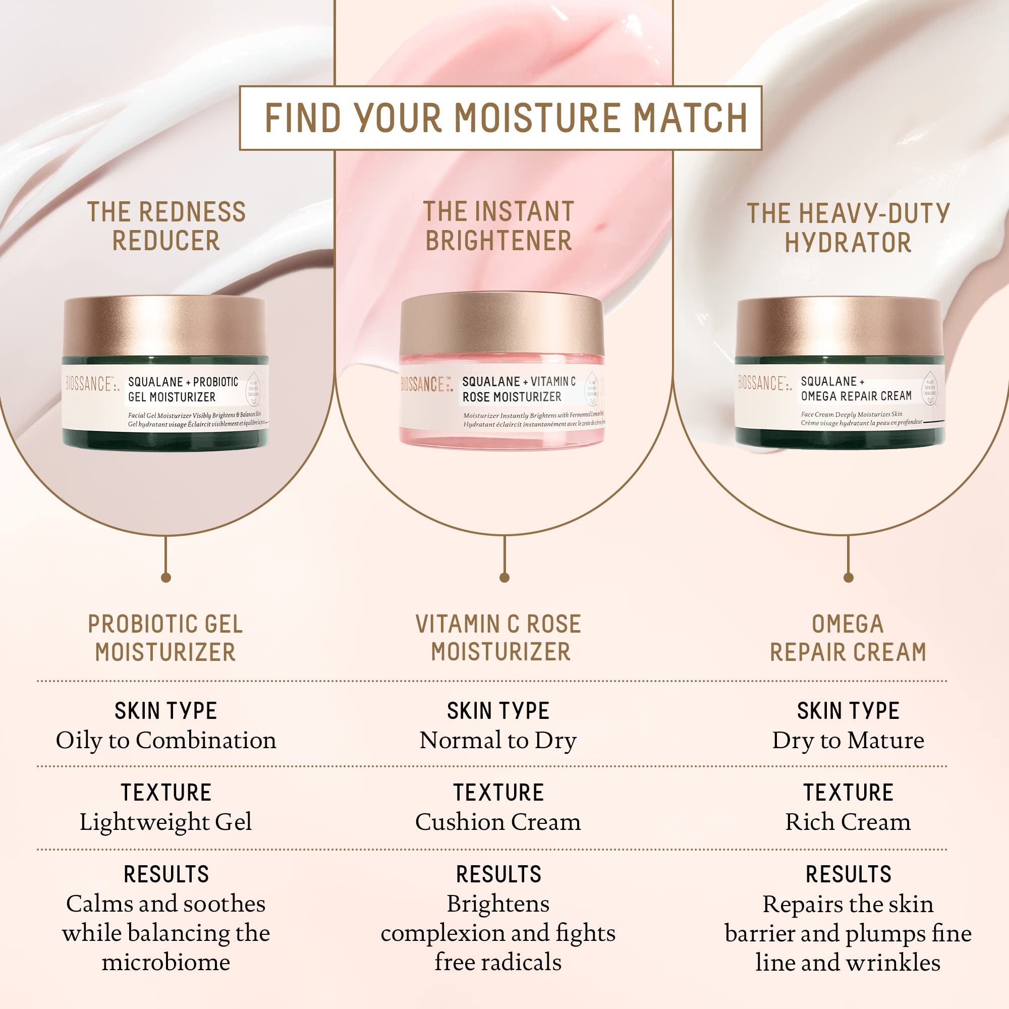 BIOSSANCE Squalane + Vitamin C Rose routine soin jour nuit intégrée